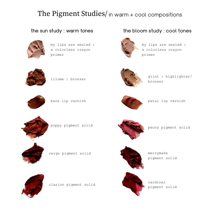 The Pigment Study